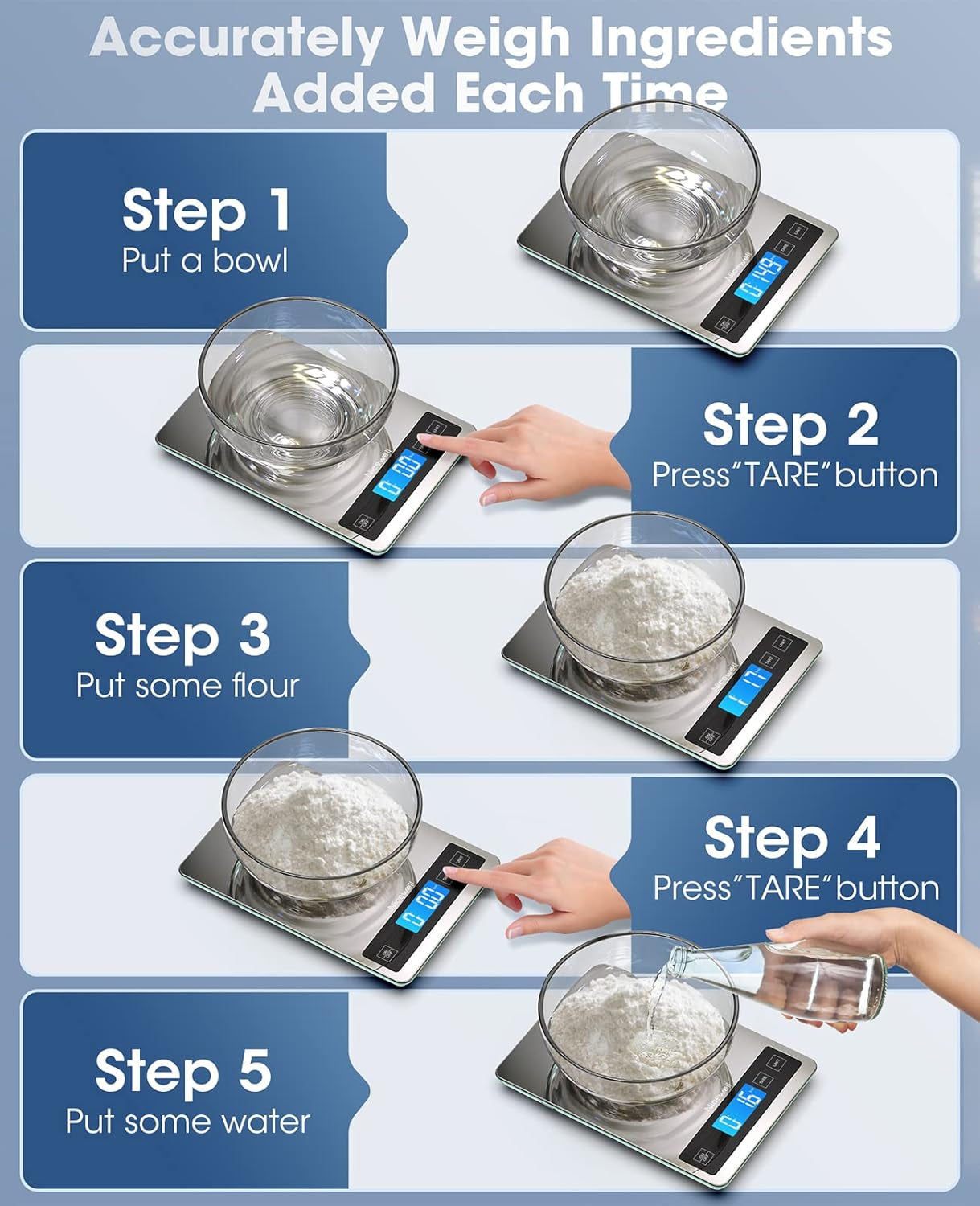 SmartScale™ A food and nutrition scale 